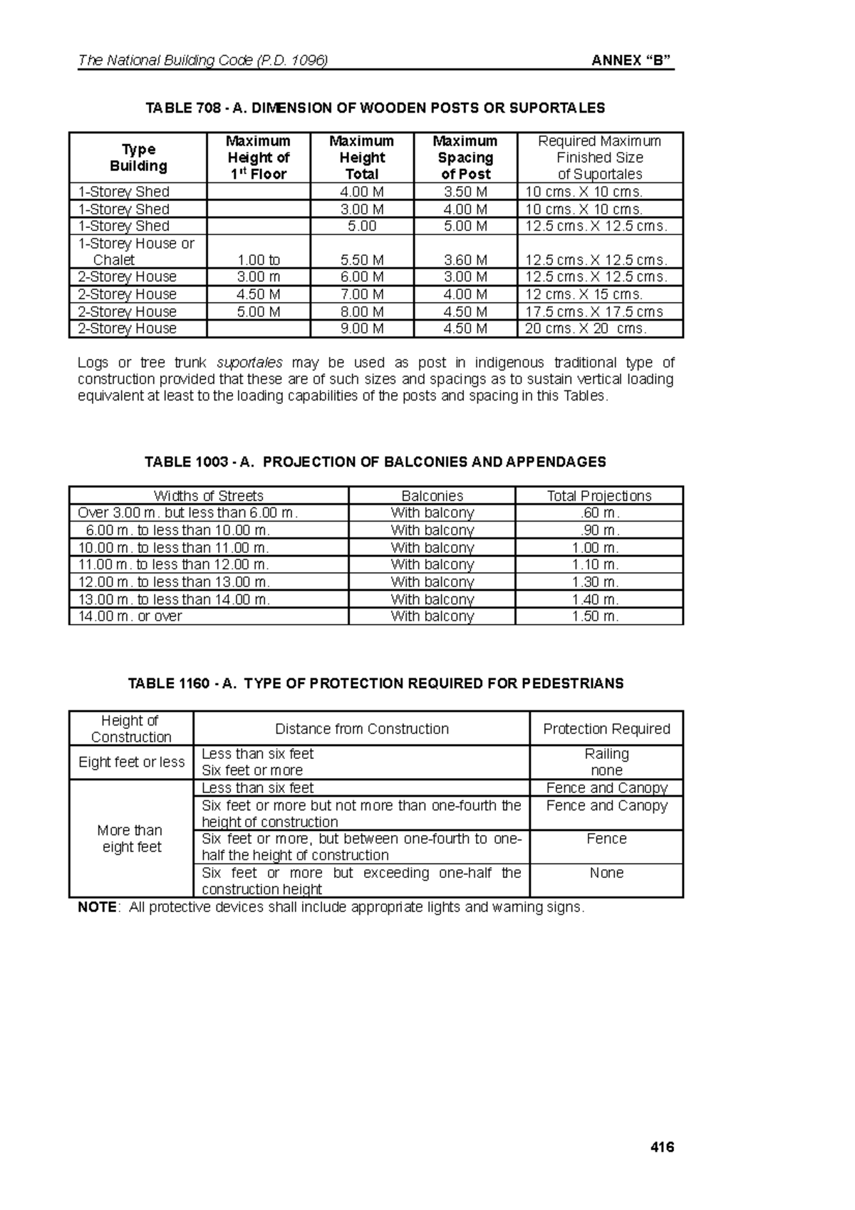 Annex B (BOOK Format) - Bachelor Of Science In Civil Engineering - Studocu