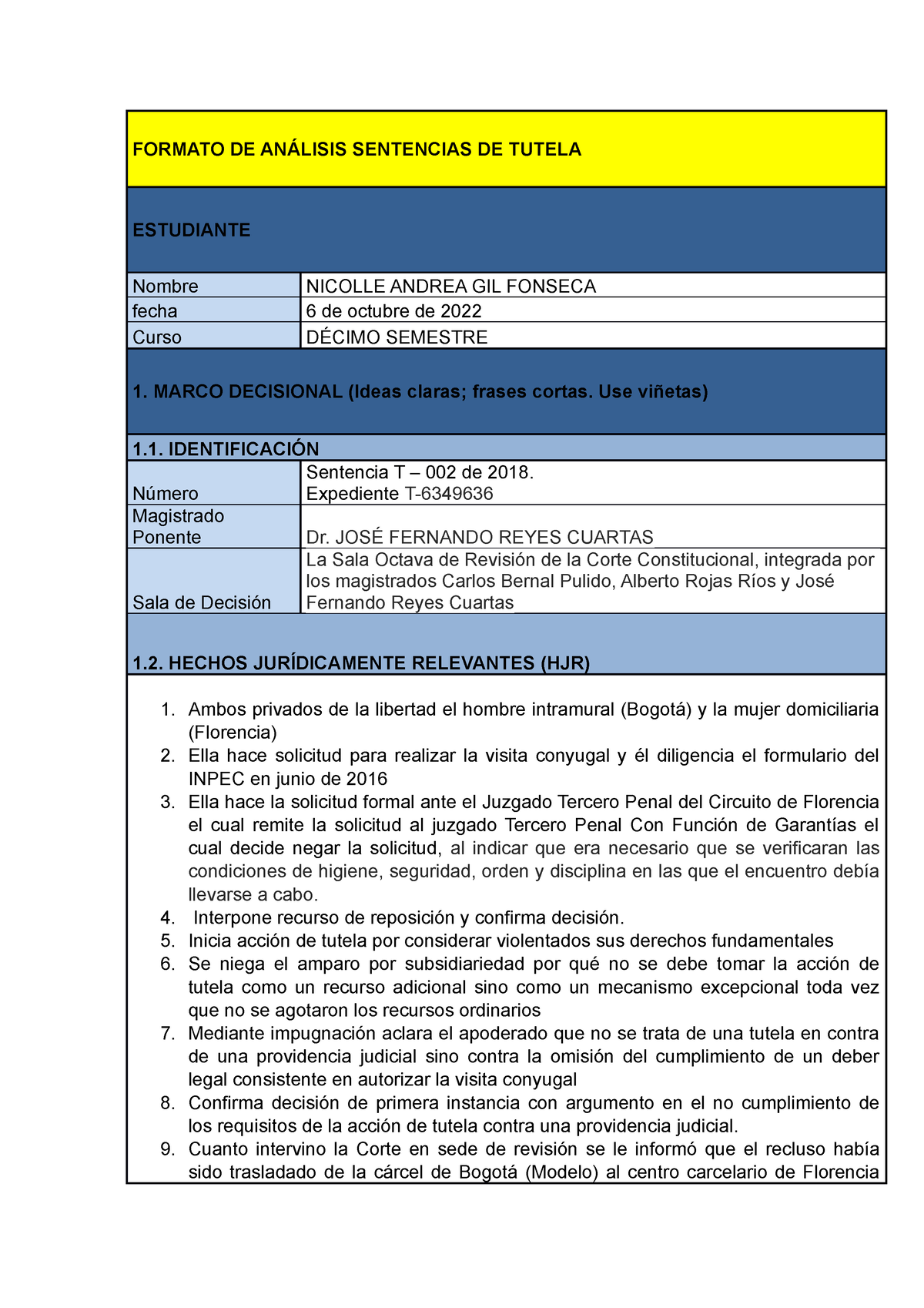 Ficha Jurisprudencial Sentencia T - 002 De 2018 - FORMATO DE ANÁLISIS ...