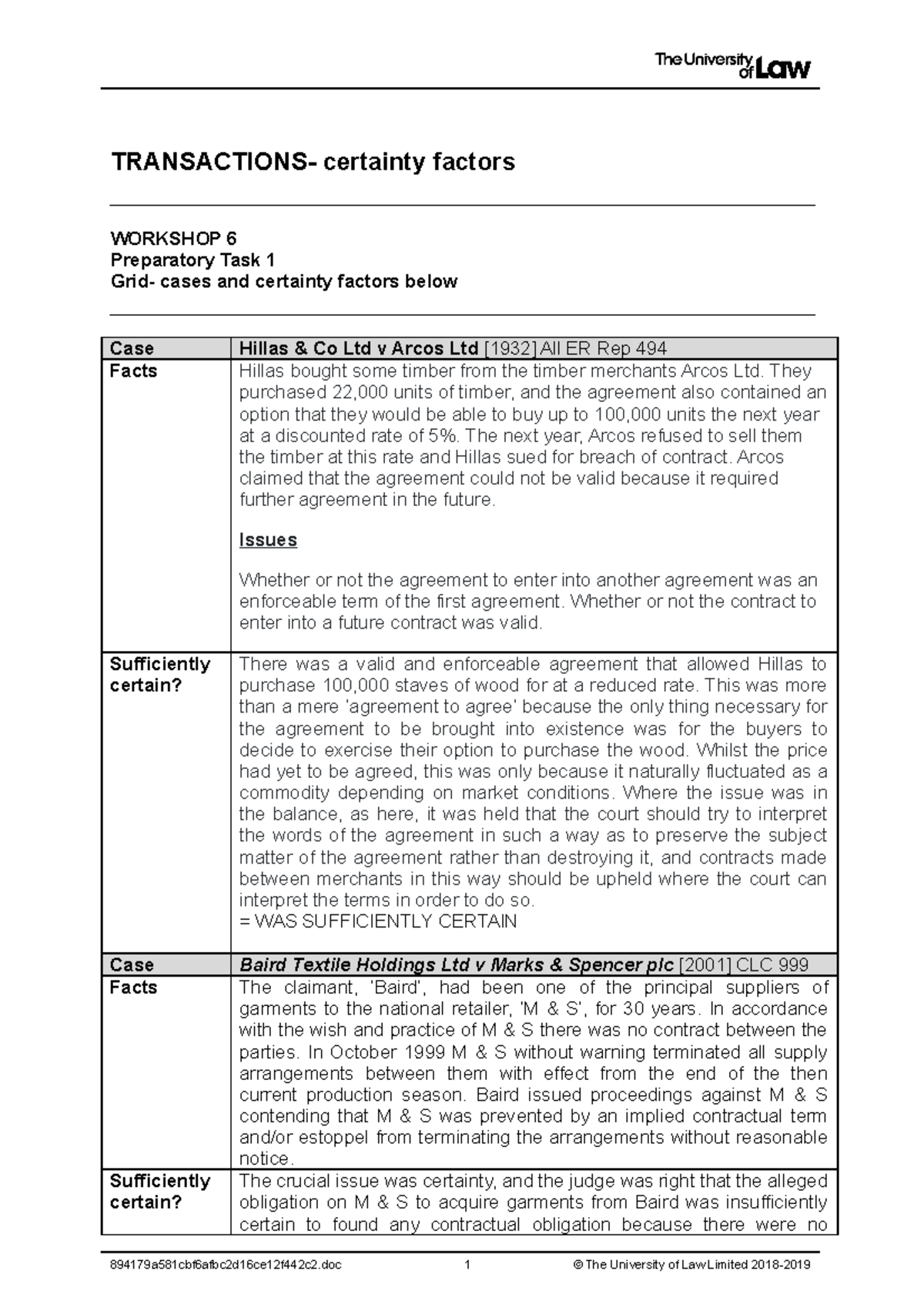 Ws6 prep task 1 - notes on task 1 - TRANSACTIONS- certainty factors ...