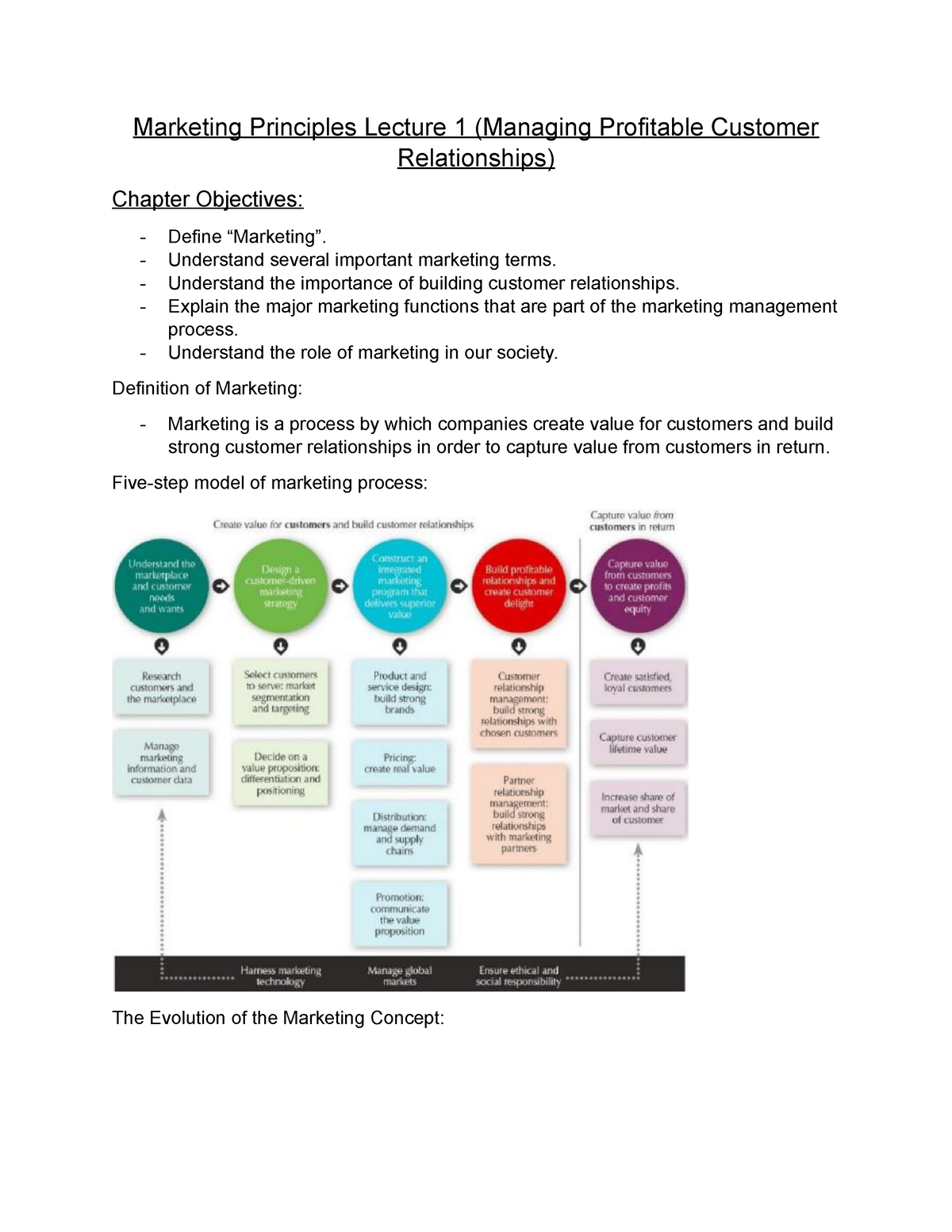 Marketing Principles Lecture 1 (Notes) 2022 Version - MKTG1199 - RMIT ...