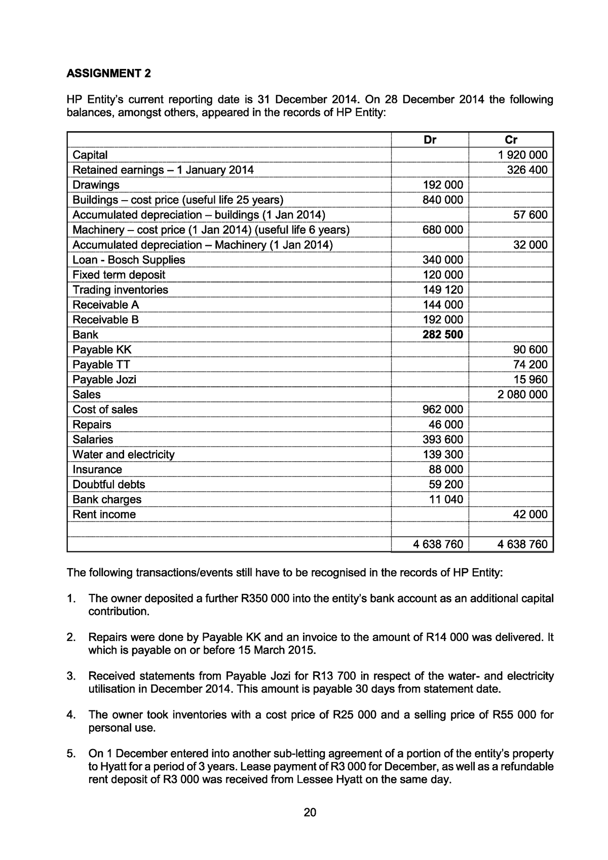 bm assignment accounting 2