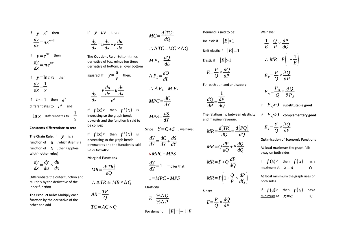 Economics Cheat Sheet by evelana - Download free from Cheatography