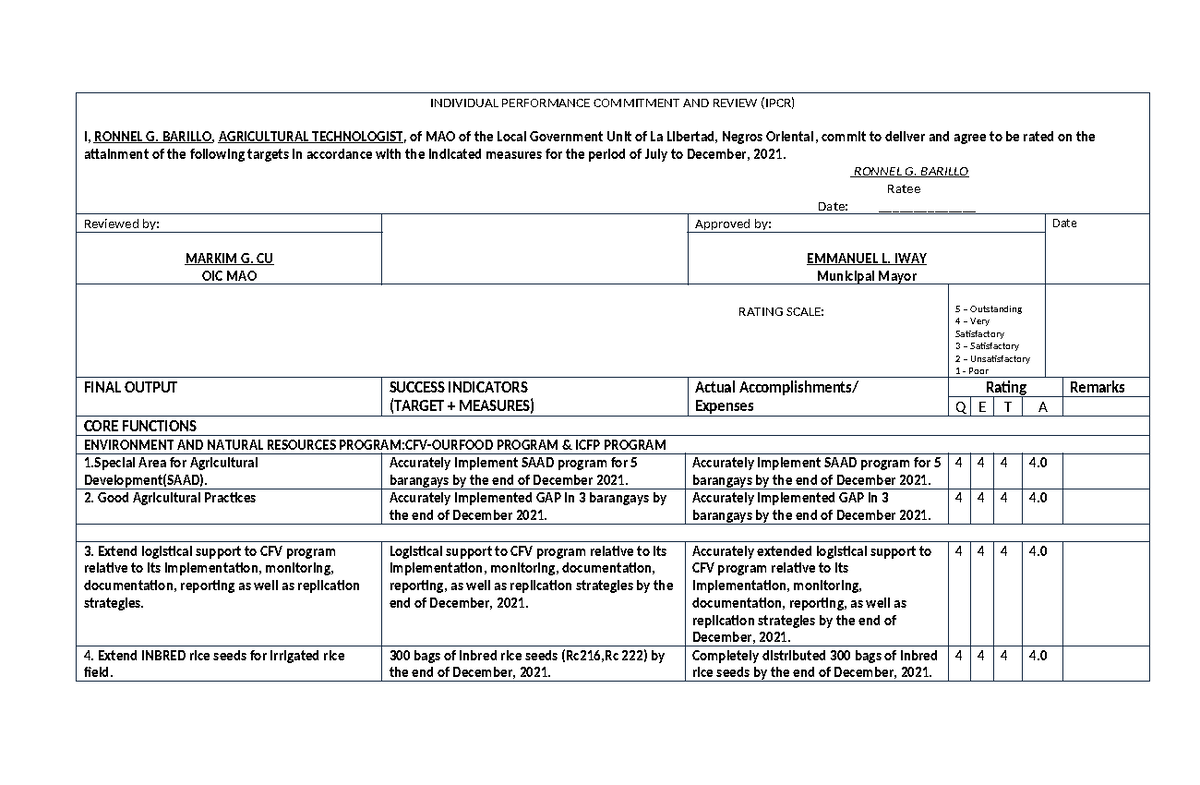 IPCR-NONG ARVI - INDIVIDUAL PERFORMANCE COMMITMENT AND REVIEW (IPCR) I ...