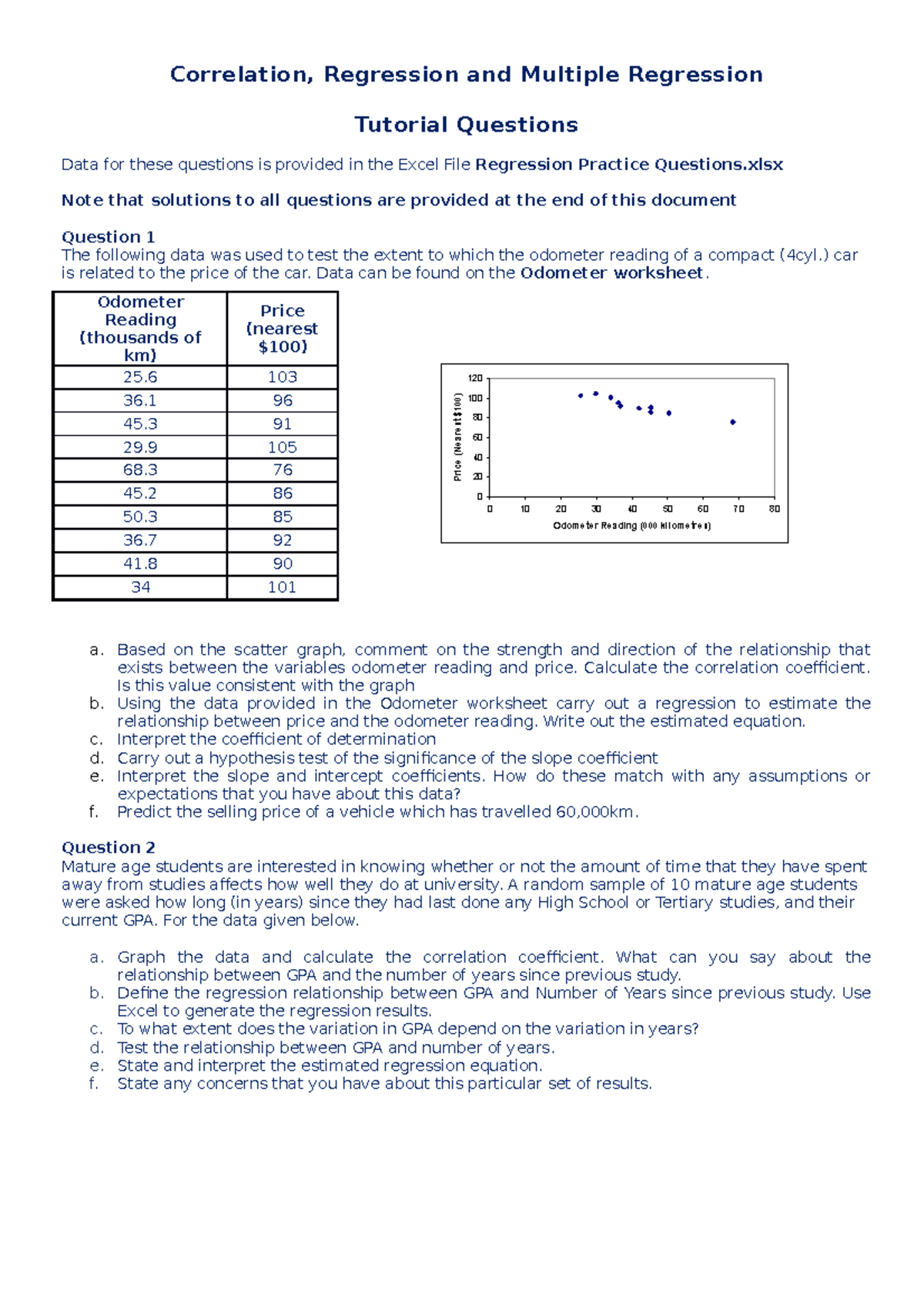 Estimating Relationships - Regression - Practice Questions ...