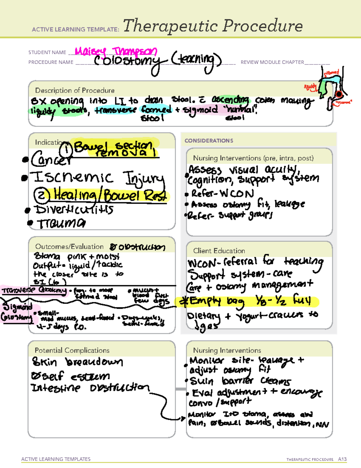 Colostomy Therapeutic Procedure ATI ACTIVE LEARNING TEMPLATES 