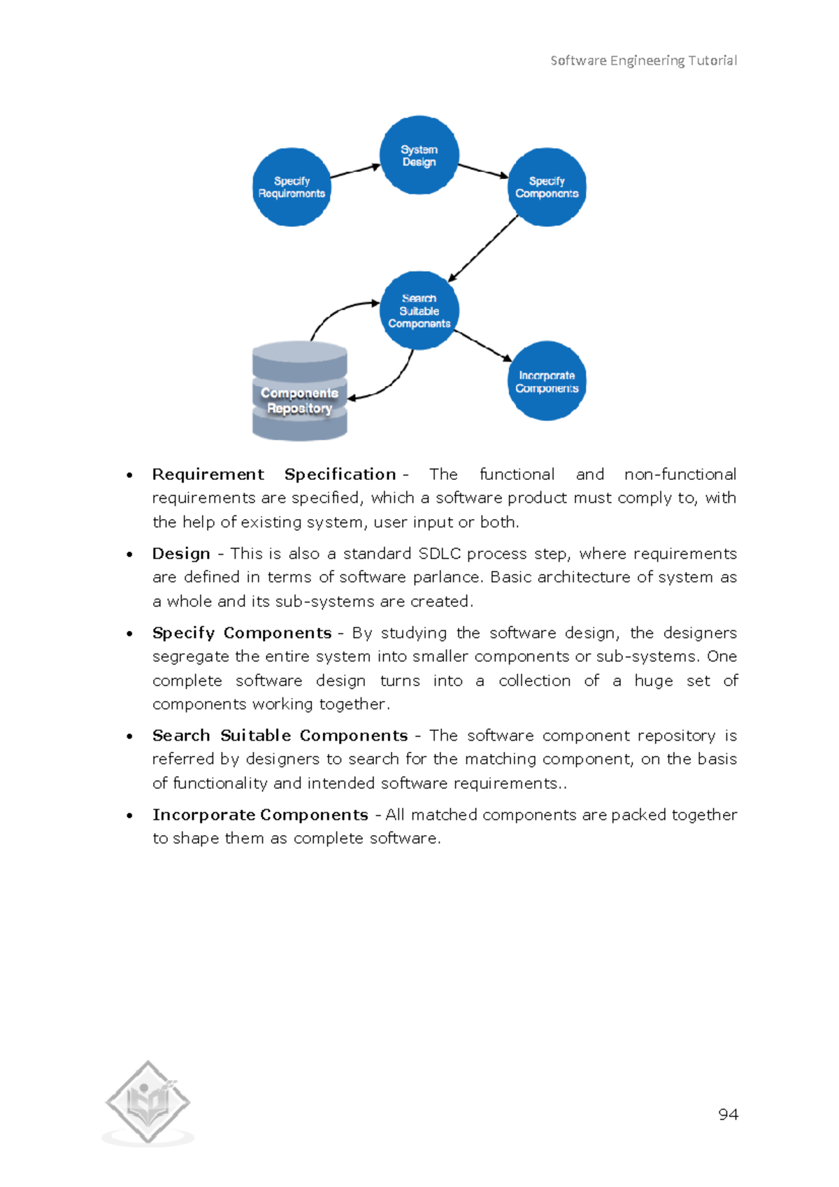 Software engineering tutorial-102-107 - Requirement Specification - The ...