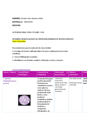 Sintesis Explorando LA Célula Procariota - LAB Microbio Gen Y Especial ...