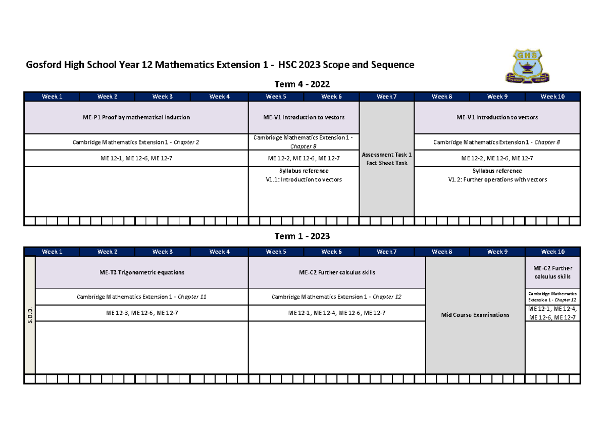 2023 Y12 Ext 1 Scope and Sequence - Week 2 Week 3 Week 4 Assessment ...