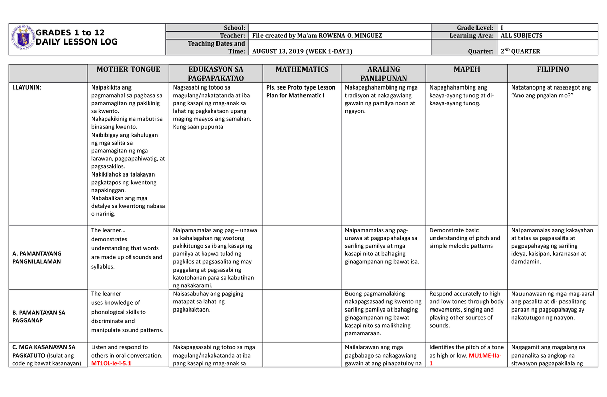 DLL ALL Subjects 1 Q2 W1 Day 1 - GRADES 1 To 12 DAILY LESSON LOG School ...