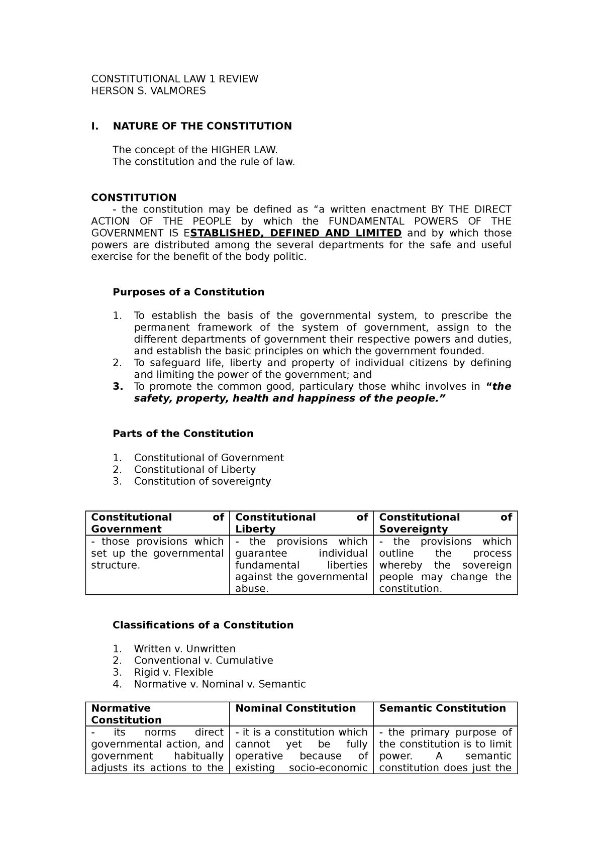 literature review on constitutional law