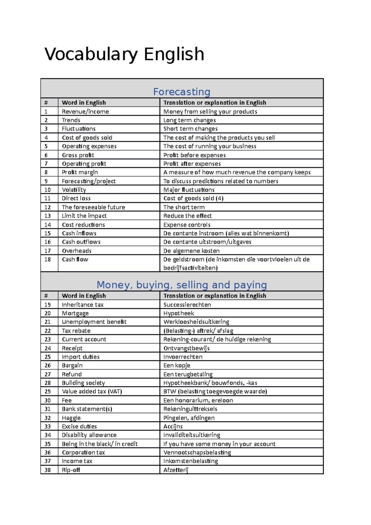 all-courses-learn-and-excel