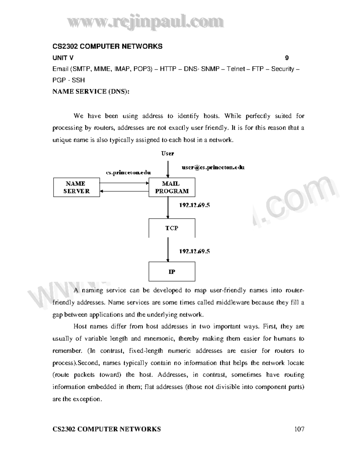 CN UNIT 5(1-7) - NOTES FOR COMPUTER NETWORK UNIT 3 AND 5 - rejinpaul ...