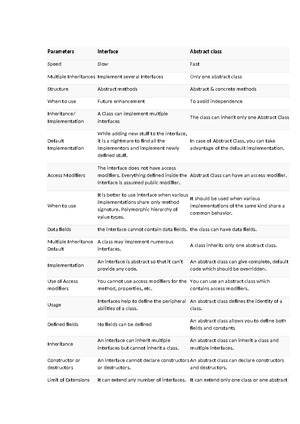 Types Of Agents In Artificial Intelligence - Considering t he past and ...