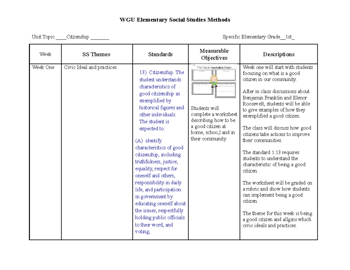 C104 Task Social Studies Wgu Elementary Social Studies Methods Unit