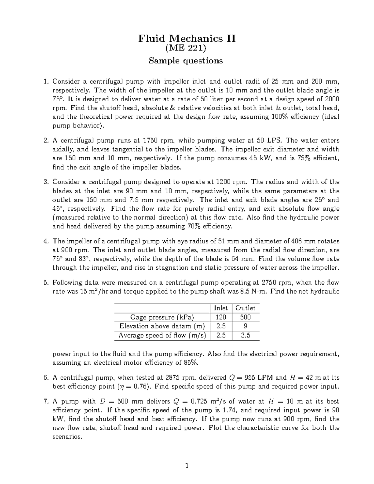 ME221 Asgn 3 2024 - Khlj. - Fluid Mechanics II (ME 221) Sample ...