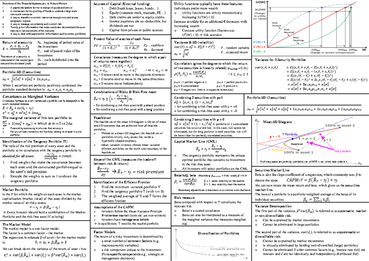 Cheatsheet POCM - Functions of the Financial Systems acc. to Robert ...