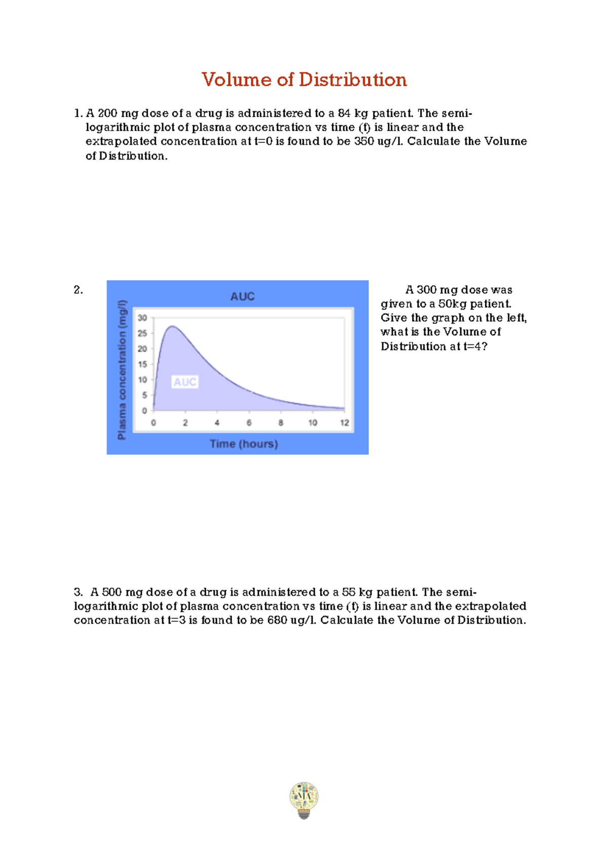 Pharmacology Questions - Volume of Distribution 1. A 200 mg dose of a ...