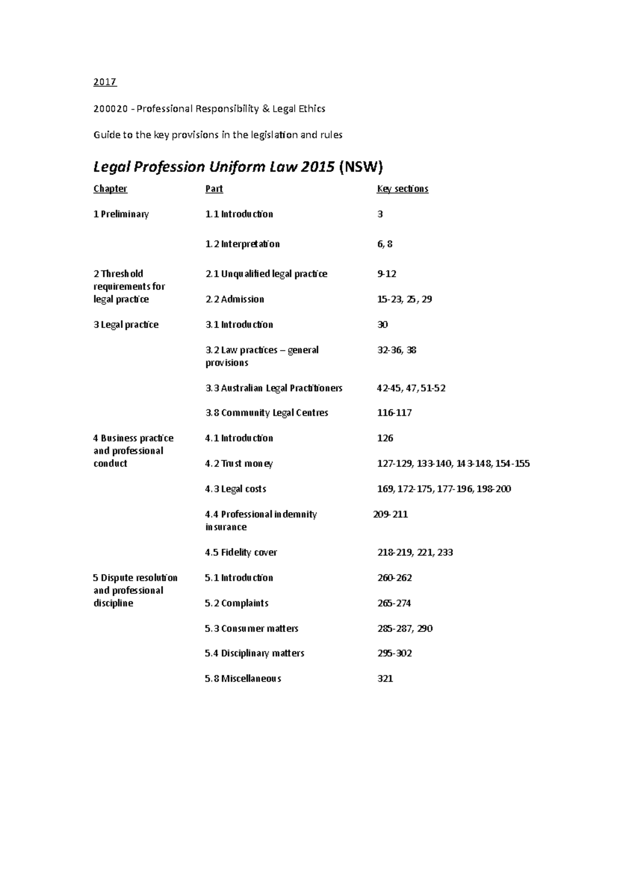 17-key-provisions-in-lpul-rules-related-acts-2017-200020