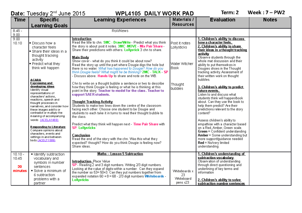 Practical Daily Work Pad Week 2 Date Tuesday 2nd June 2015 Time 8
