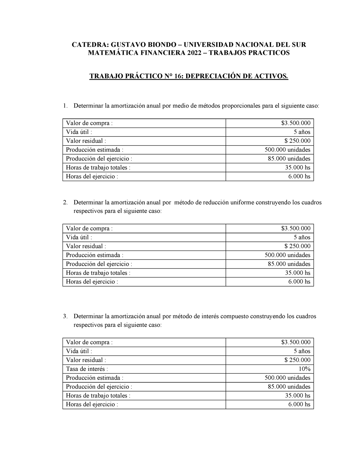 T.P.Nº 16 Depreciación De Activos - CATEDRA: GUSTAVO BIONDO ...