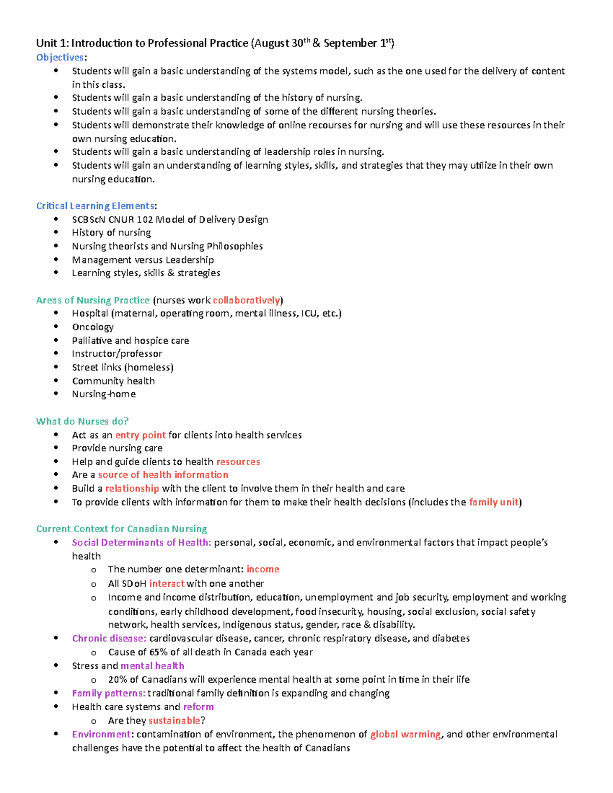 Unit 1 Introduction to Professional Practice - Objectives: Students ...