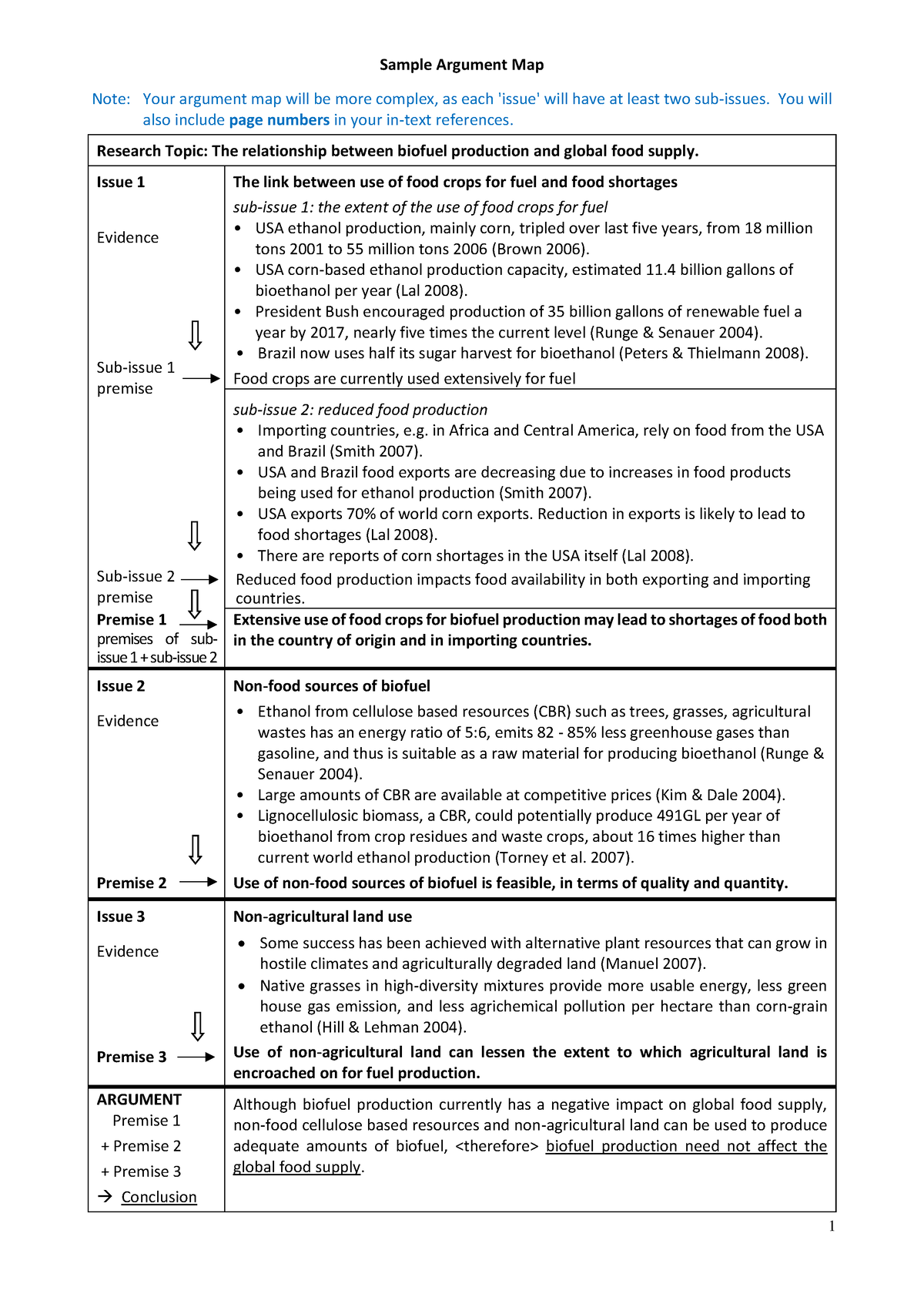 Sample Argument Map v2 - Sample Argument Map 1 Note: Your argument map ...