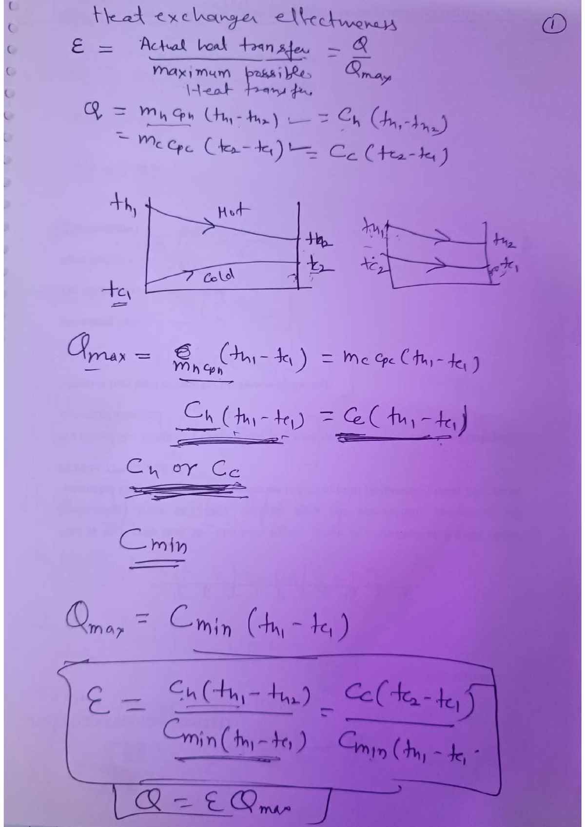 heat-exchanger-effectiveness-unit-5-mechanical-engineering-studocu