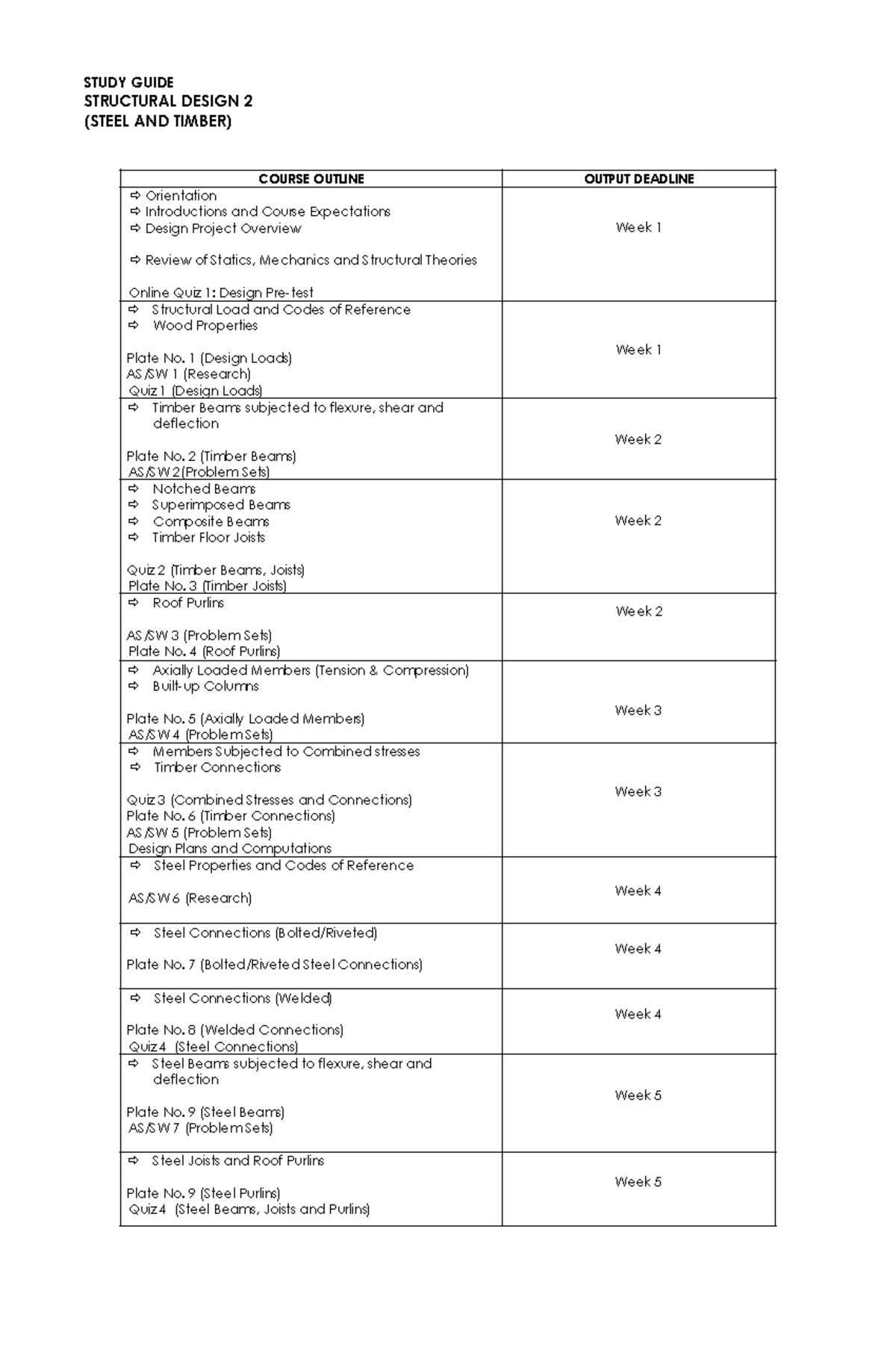 Steel And Timber Design Study Guide STUDY GUIDE STRUCTURAL DESIGN 2