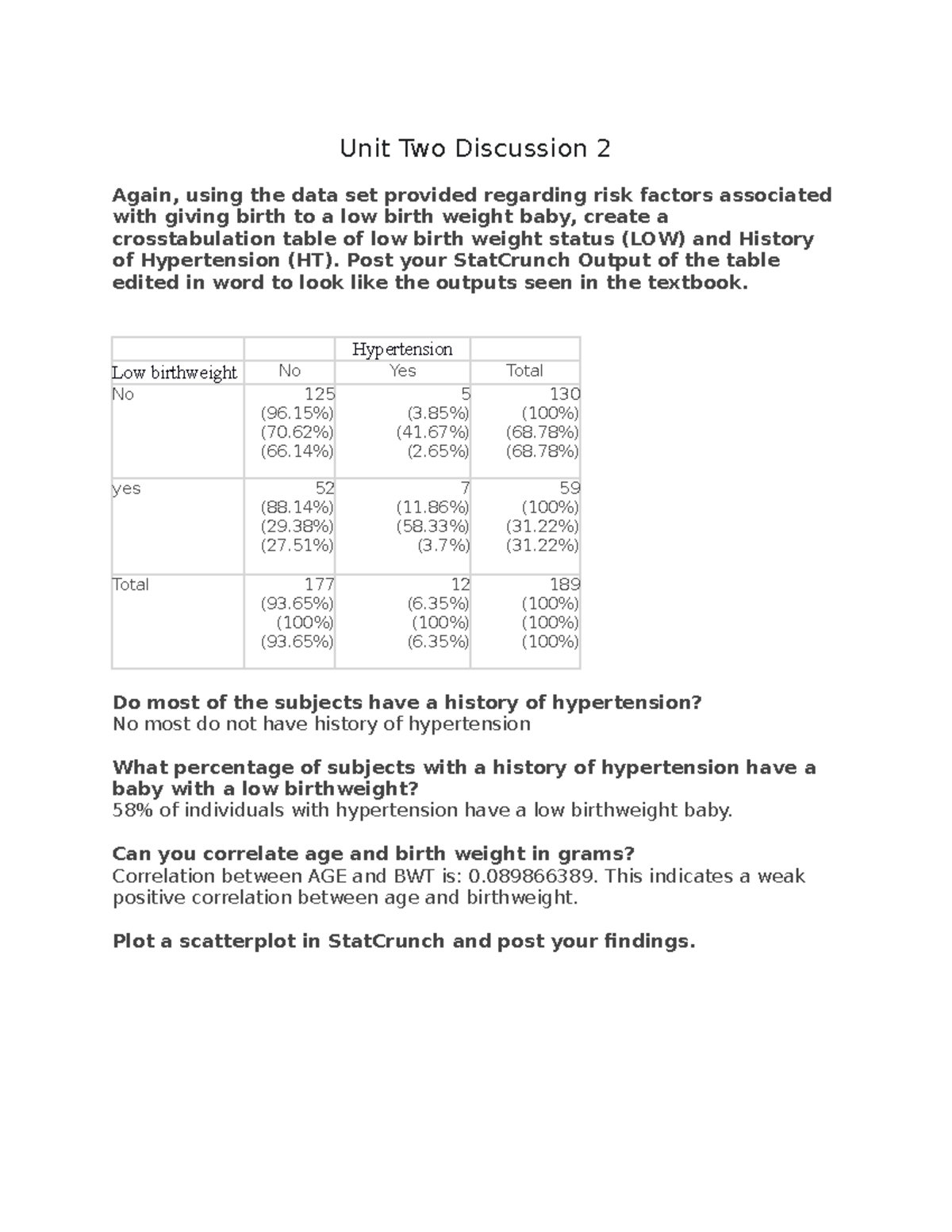 Unit Two Discussion 2 - Post your StatCrunch Output of the table edited ...