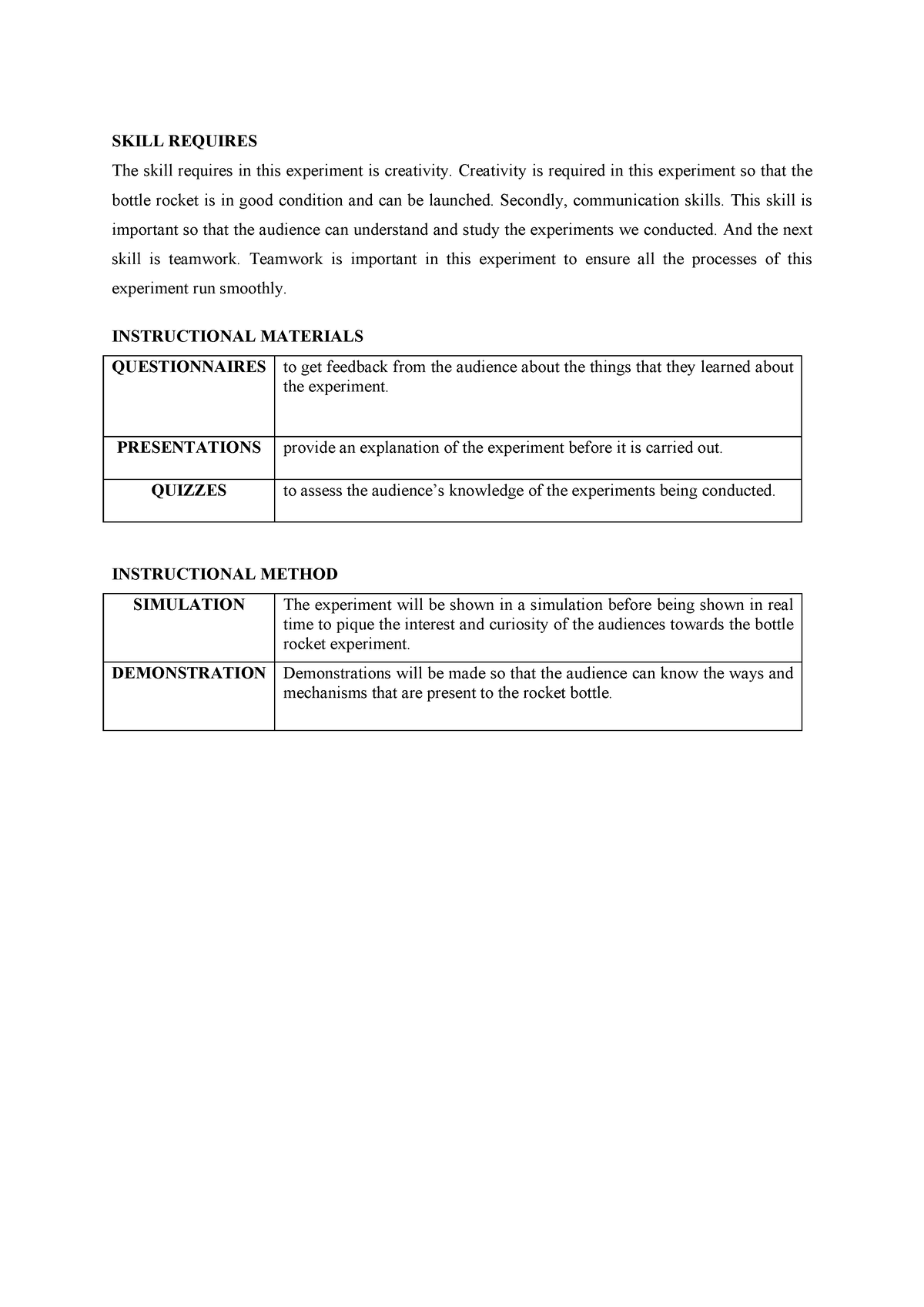 imd211 group assignment