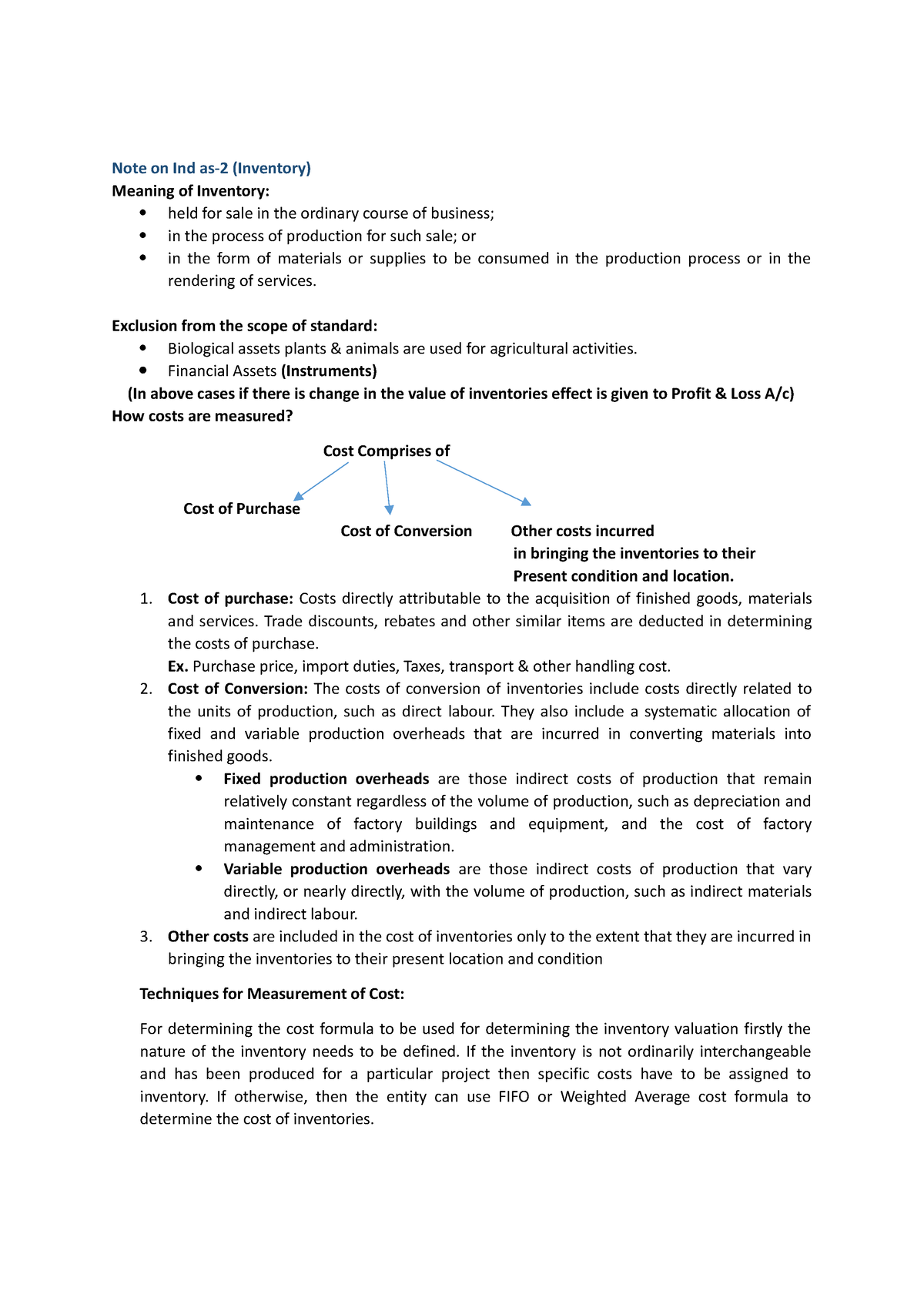 Note on Ind as-2 - Summary of Ind AS-2 - Note on Ind as-2 (Inventory ...