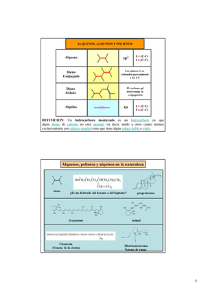 Doc cuadro Resumen Química Orgánica Accede a apuntes guías libros y más de tu carrera