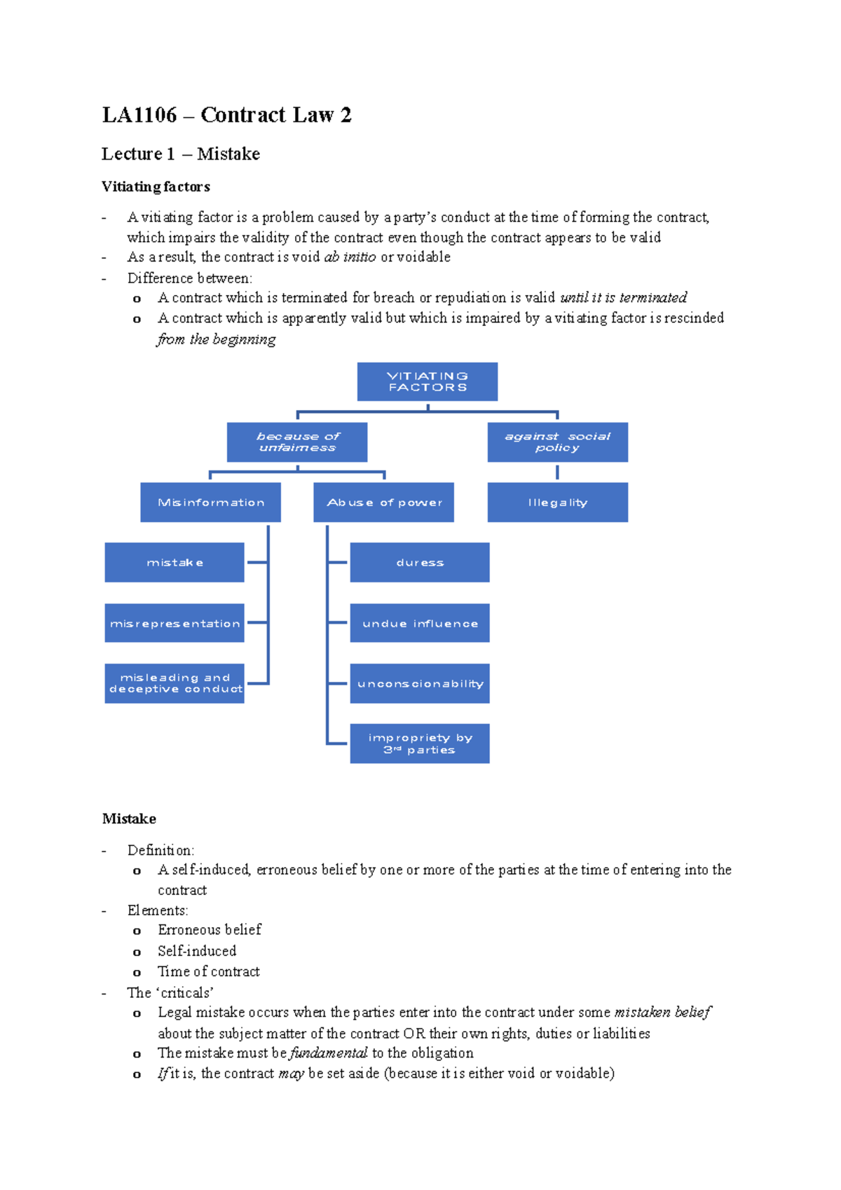LA1106 Content Notes - LA1106 – Contract Law 2 Lecture 1 – Mistake ...