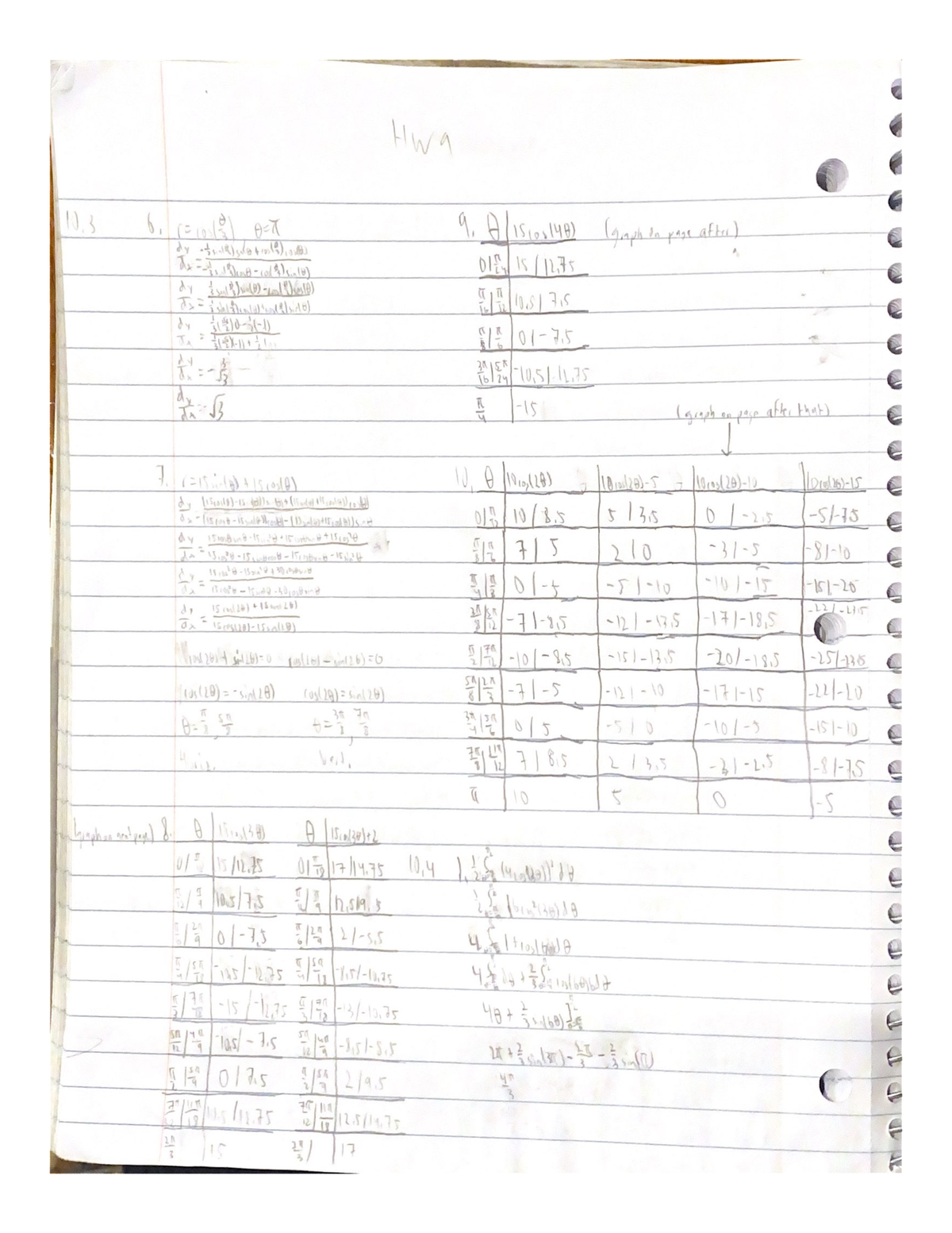 hw9-homework-on-series-and-polar-graphs-math-022-studocu