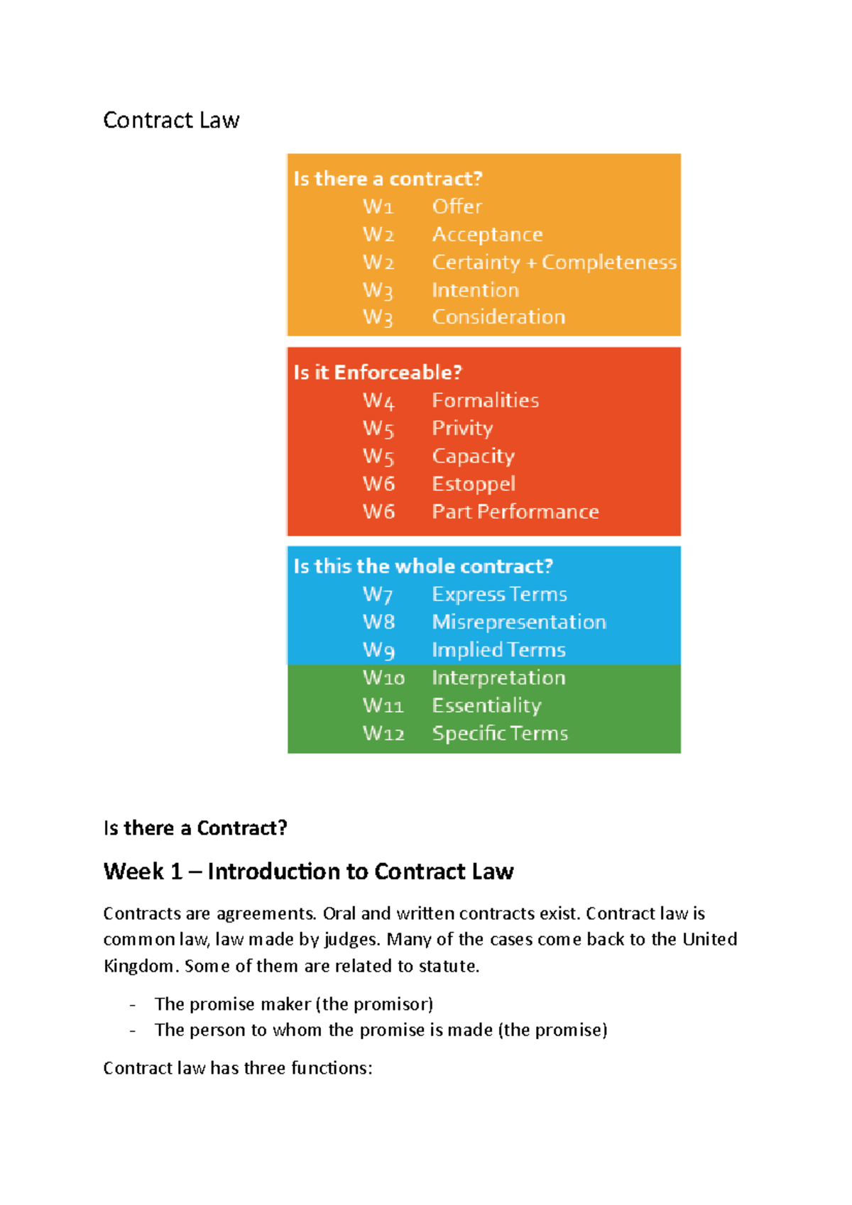 contract-law-contract-law-is-there-a-contract-week-1-introduc-on