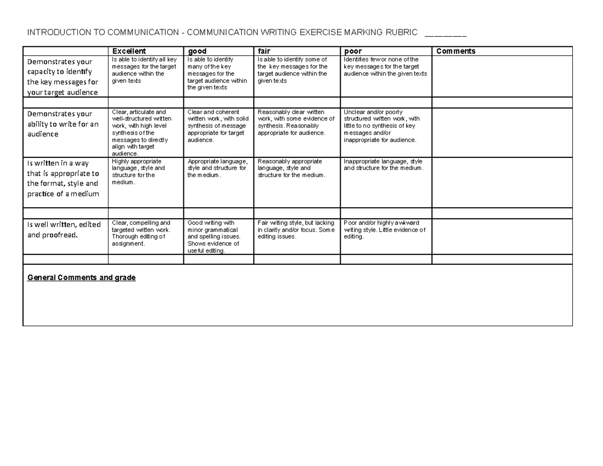 Assignment 1 Ruberic - INTRODUCTION TO COMMUNICATION - COMMUNICATION ...