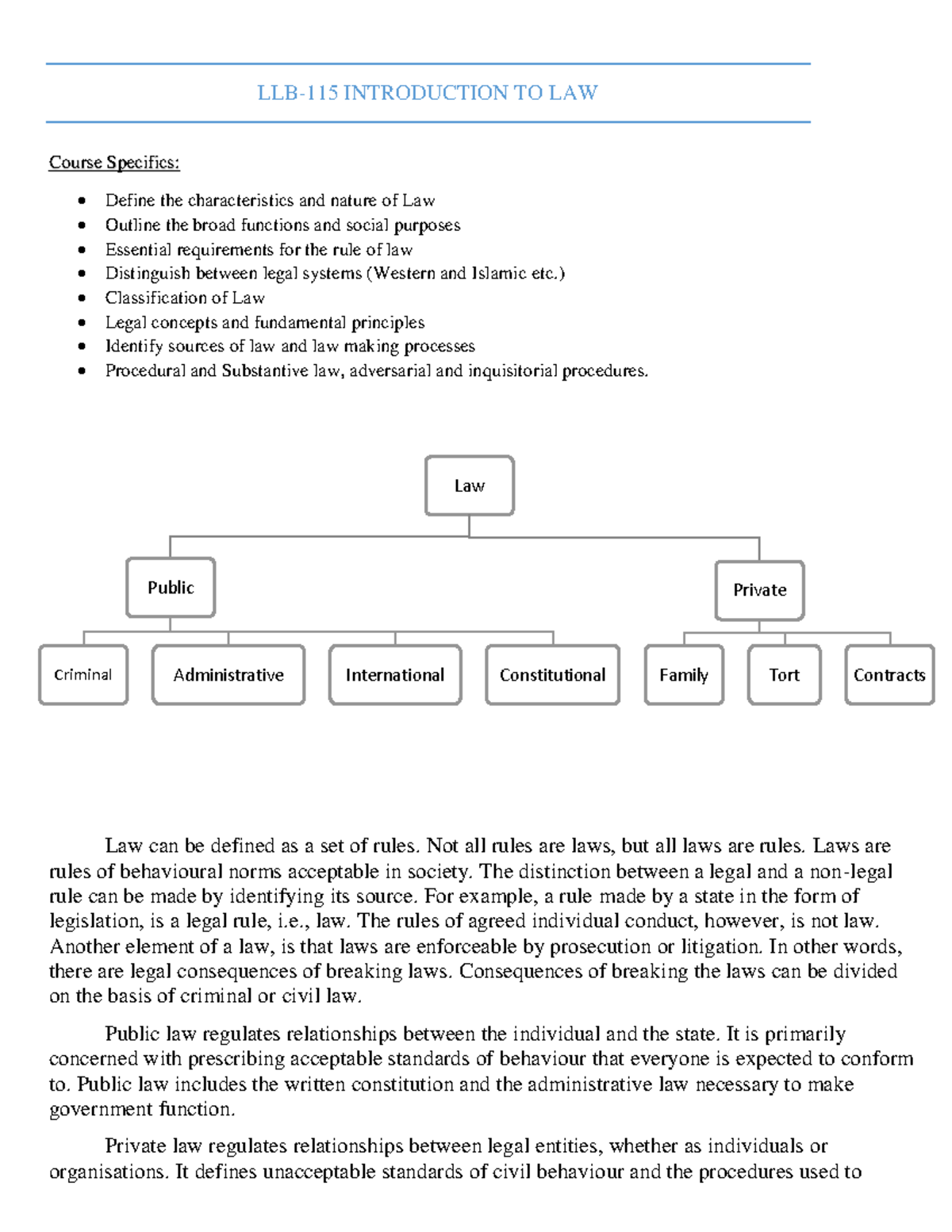 LLB 115 Intro TO LAW LLB115 INTRODUCTION TO LAW Course Specifics