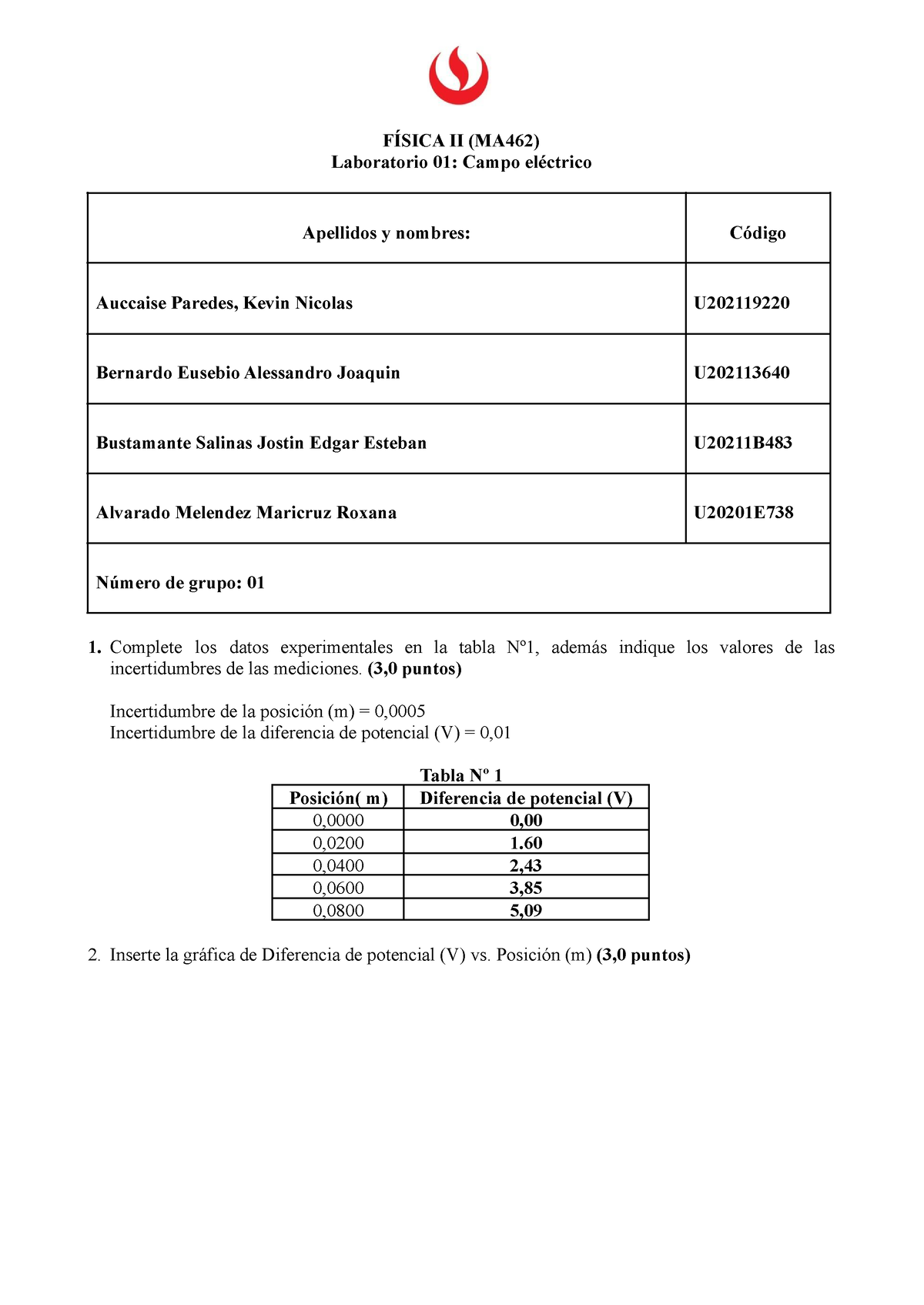 MS44 MA462 L04 Apellido - FÍSICA II (MA462) Laboratorio 01: Campo ...