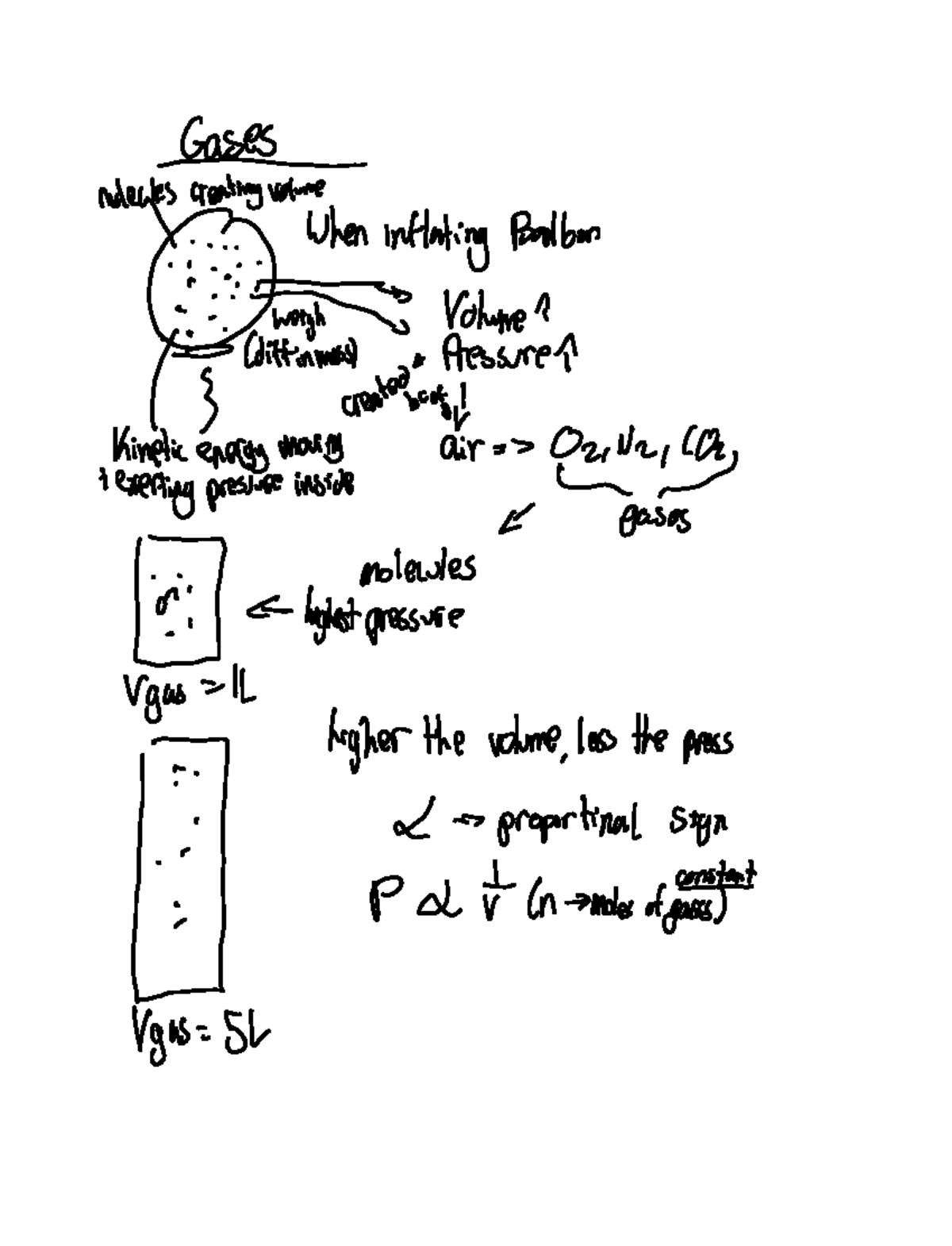 chapter-5-going-over-gas-in-chem-and-beginning-of-ideal-gas-equation