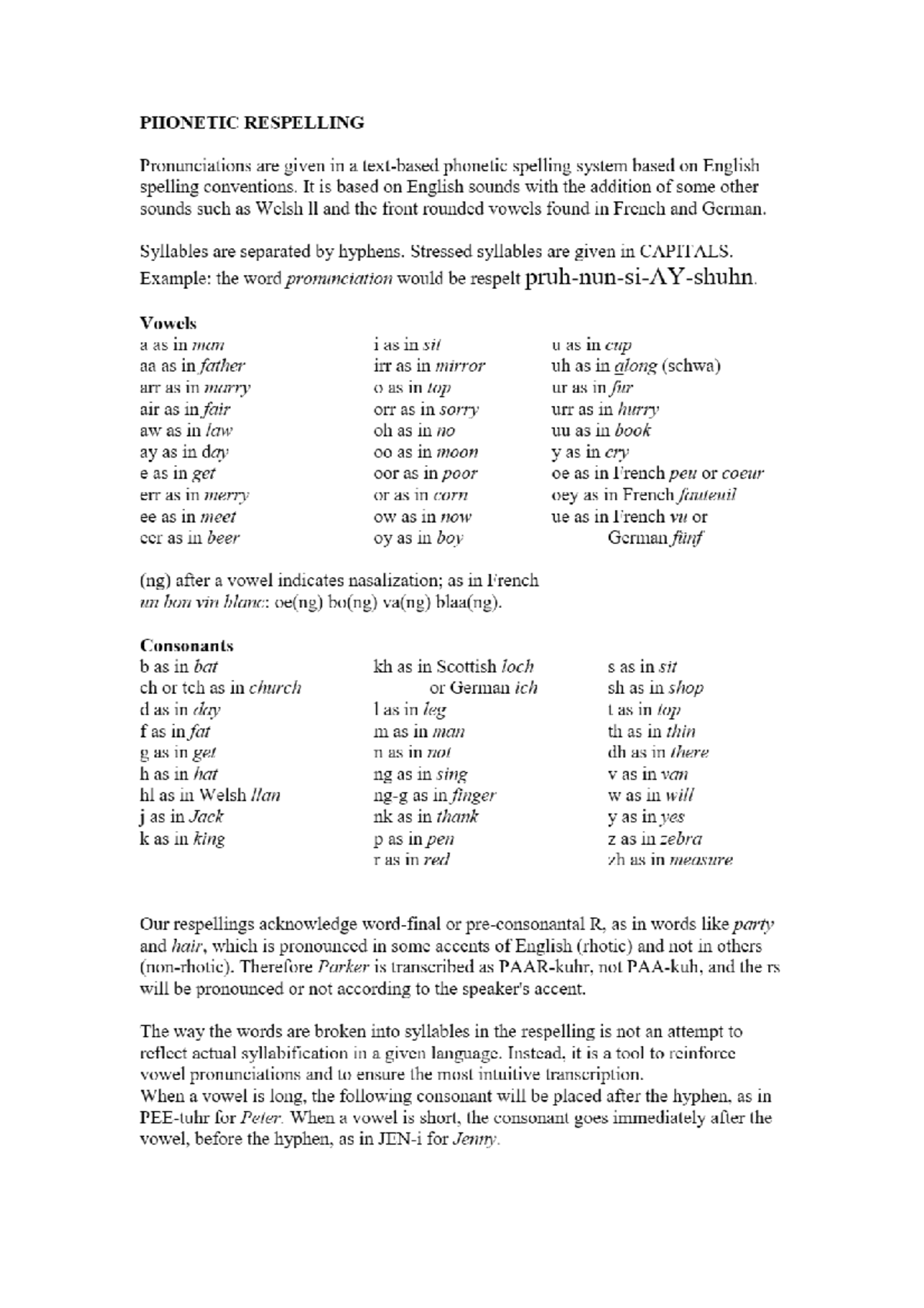 Phonetic Respelling - frewersfwf - PHONETIC RESPELLING Pronunciations ...