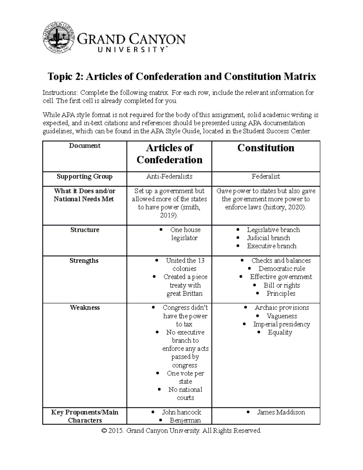 Gov. aoc: con - articles of confederation and the constitution ...