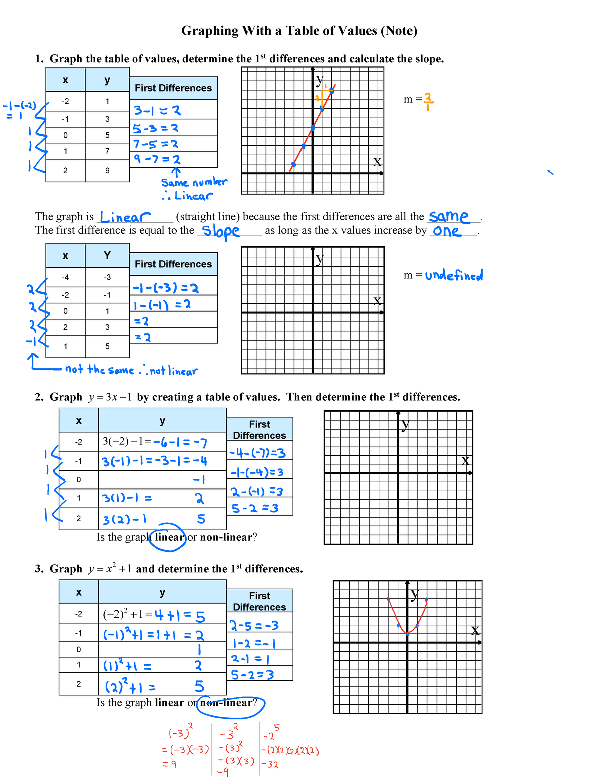 Graphing with a Table of value HW - x y x y **Graphing With a Table of ...