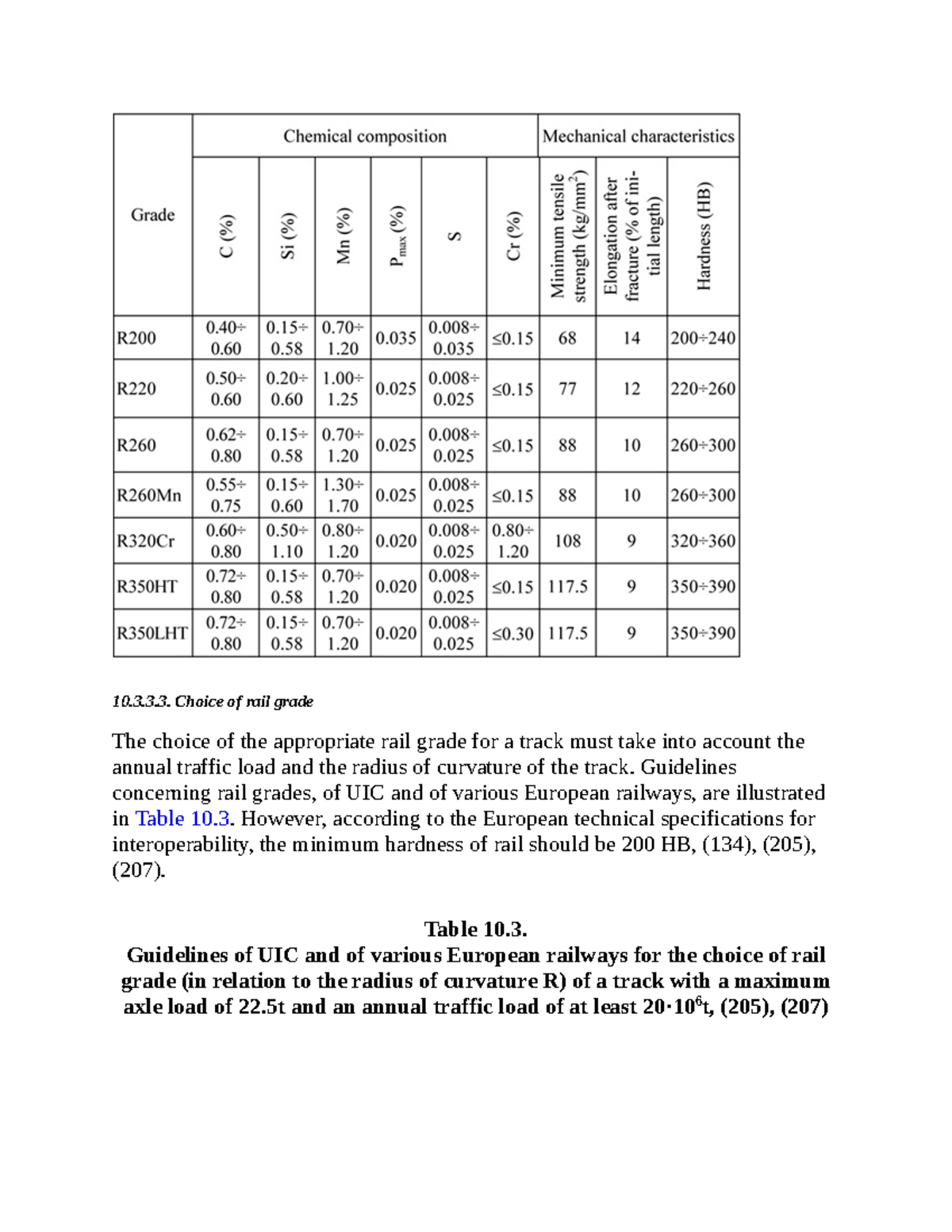 Railway Management and Engineering ( PDFDrive )-80 - 10.3.3. Choice of ...