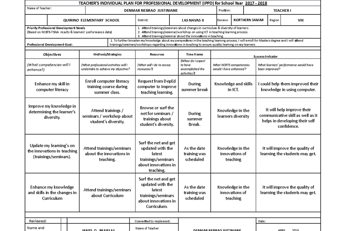 IPPD SY 2016-2017 - None - TEACHER'S INDIVIDUAL PLAN FOR PROFESSIONAL ...