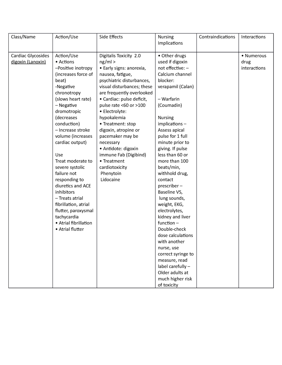 Exam 2 Pharm Table - Class/Name Action/Use Side Effects Nursing ...