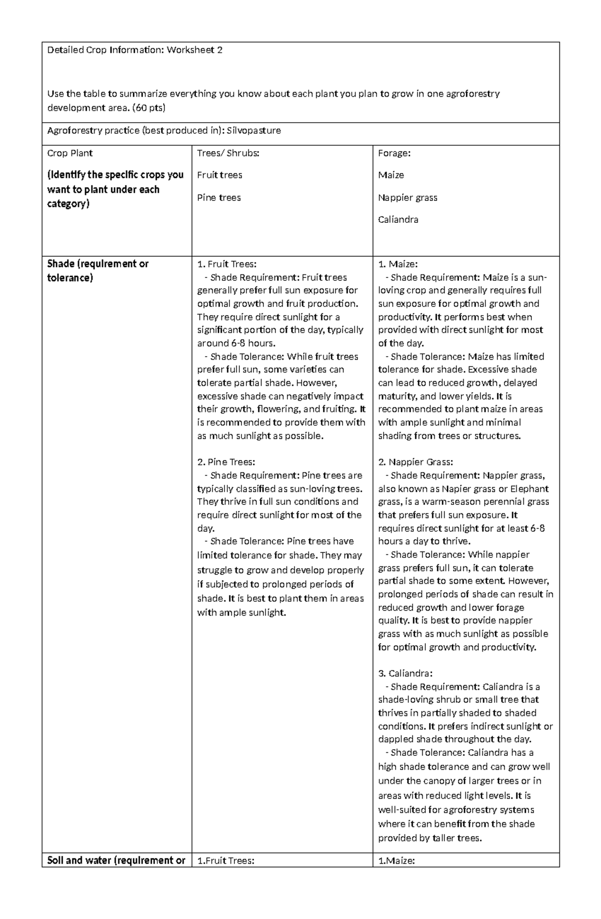 Detailed-Crop-Information - Detailed Crop Information: Worksheet 2 Use ...