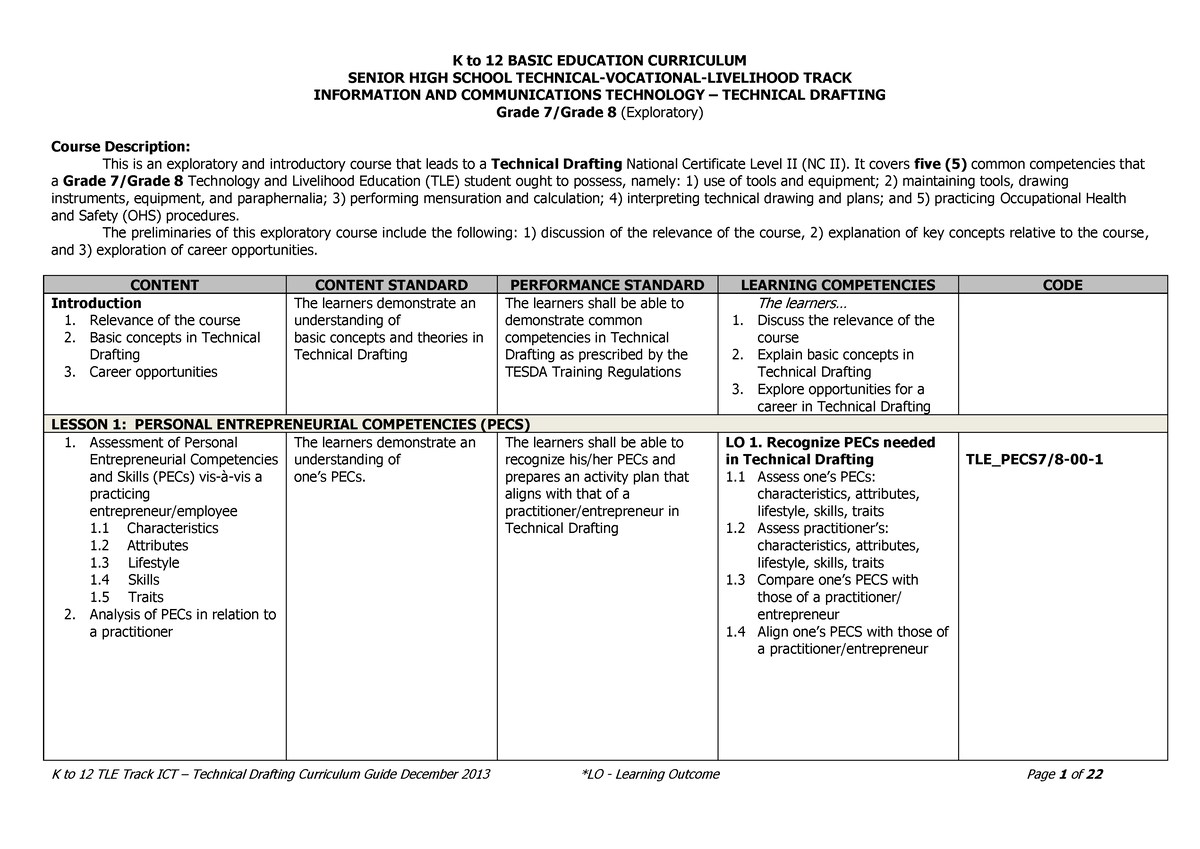 ICT-technical drafting curriculum guides for grades 7 to 10 - SENIOR ...