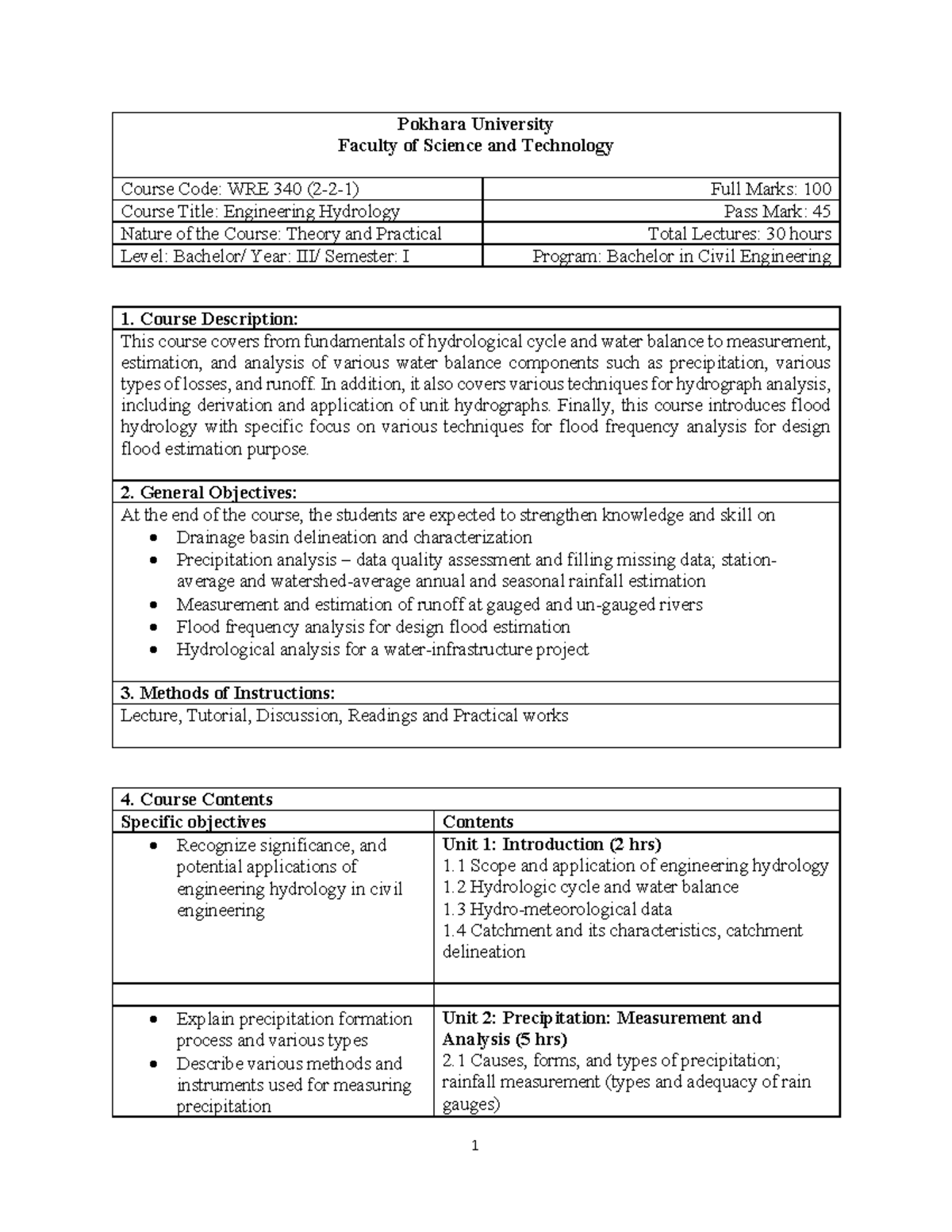 Pokhara visual data 3