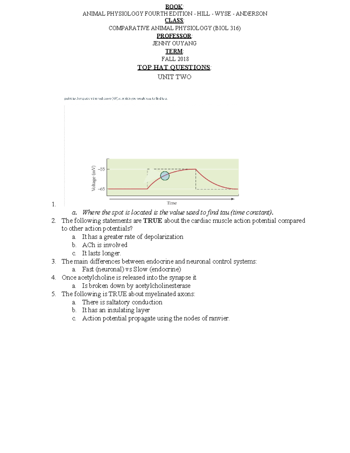 UNIT TWO TOP HAT Questions BOOK ANIMAL PHYSIOLOGY FOURTH EDITION