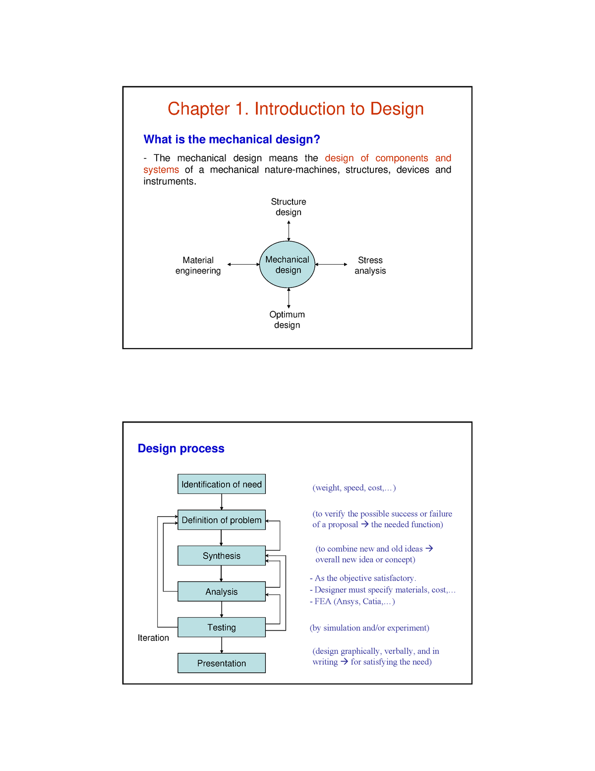 Chapter 1 Introduction To Design - Chapter 1. Introduction To Design ...